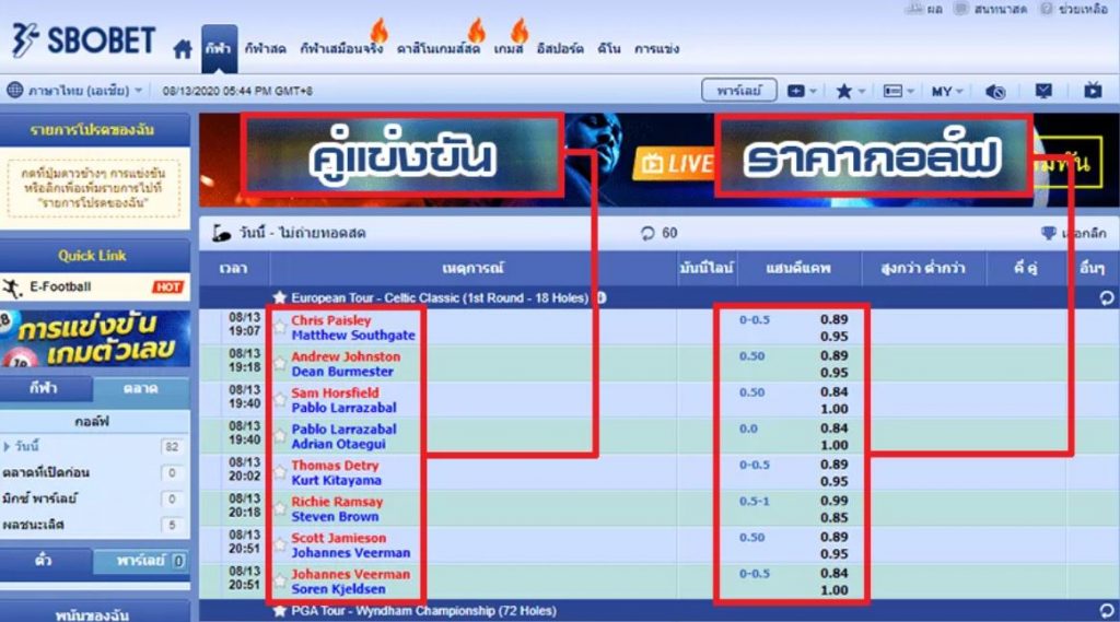 ราคาการต่อรองบาสเกตบอล SBOBET